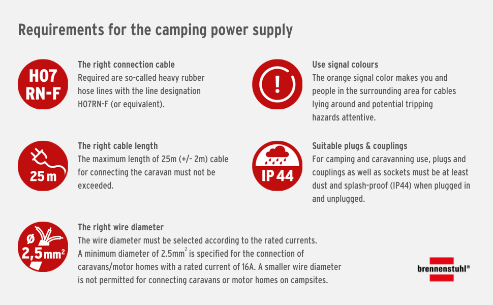 Requirements Camping Cable